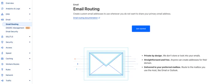 email routing